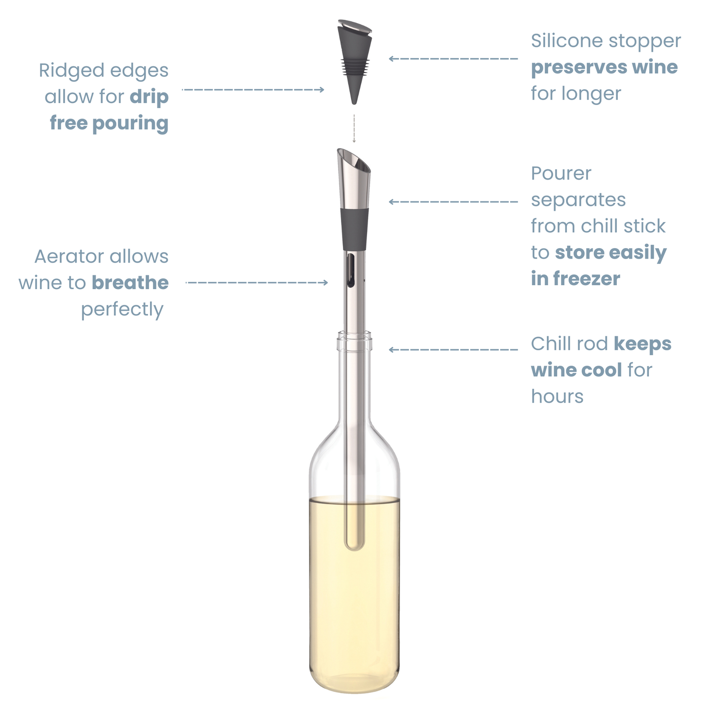 Stainless Steel Wine Chill Stick