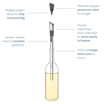 Stainless Steel Wine Chill Stick