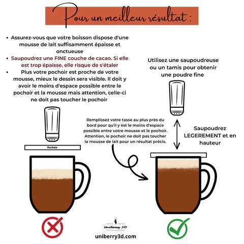 Bi kaffestencil