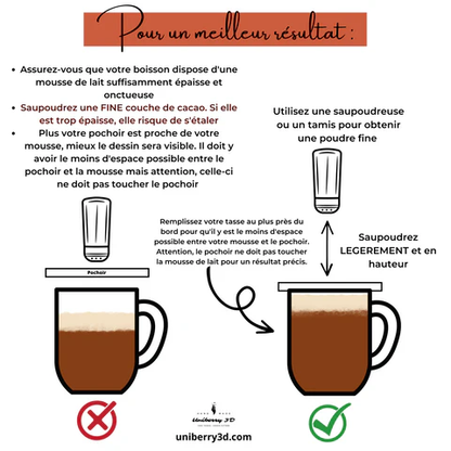 Bi kaffestencil